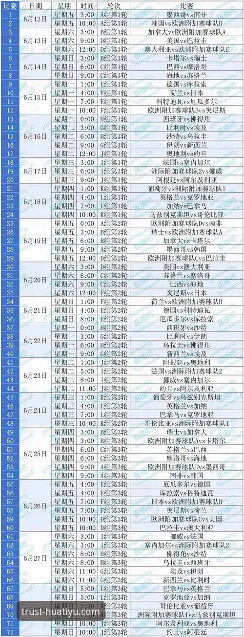 3个关键时刻解读民主刚果52年后重返世界杯，华体育网用户亲测观赛体验
