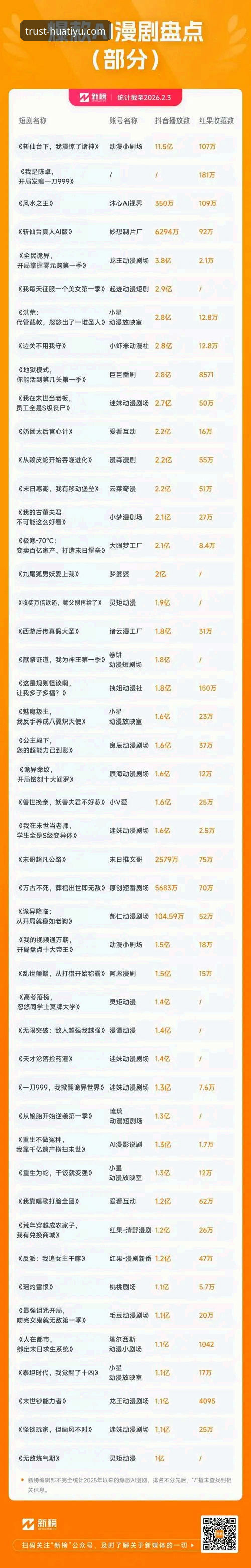 5个关键维度解析华体育网官方入口的体育新闻资讯优势